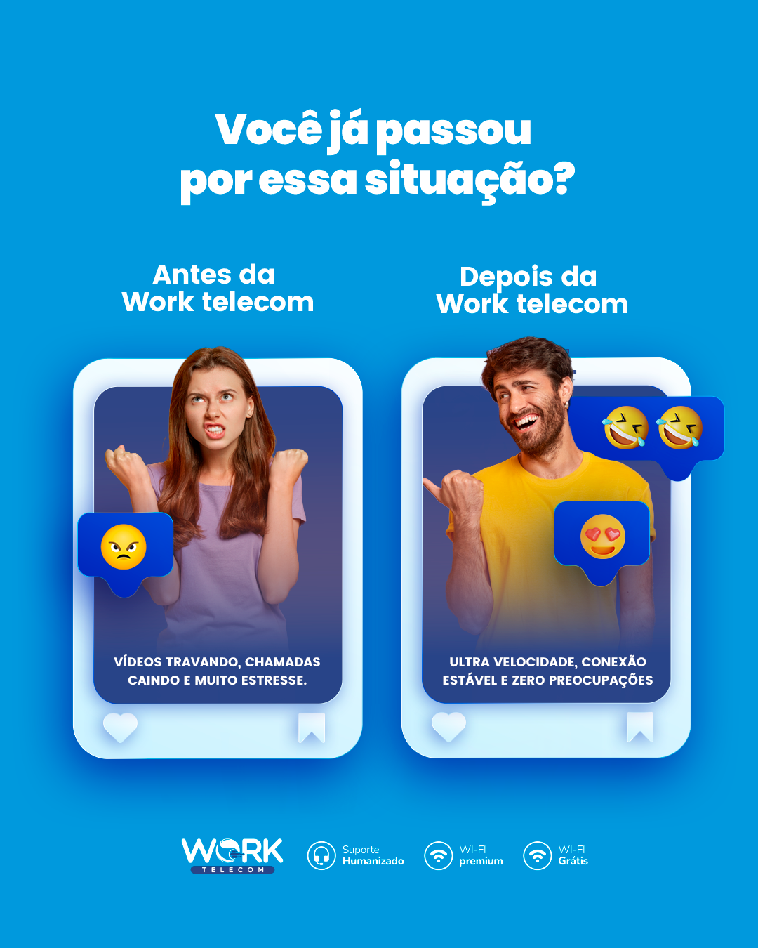 Work Telecom — comparativo antes e depois da Work Telecom